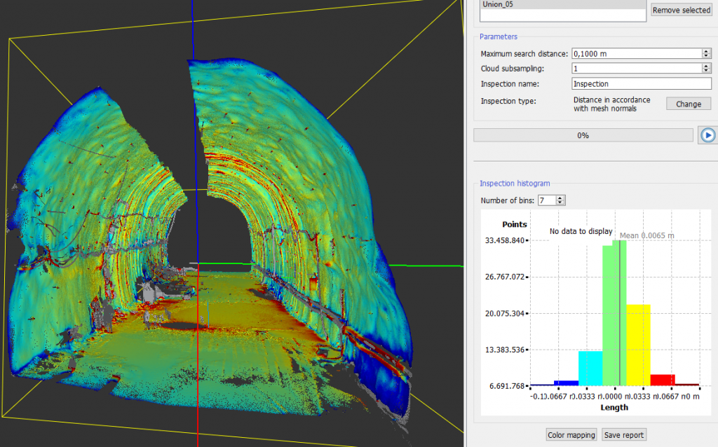 Monitoring géospatial Artop