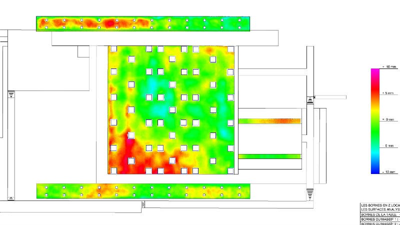 Planéité dalle FF FL Carte colorimétrique de dalle bétonnée illustrant les variations de planéité selon les coefficients FF et FL, intégrée à un plan architectural.